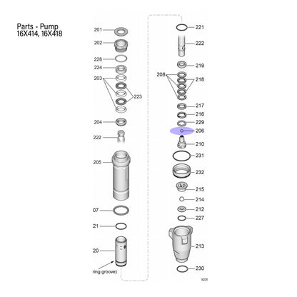 Kugel Kolbenventil