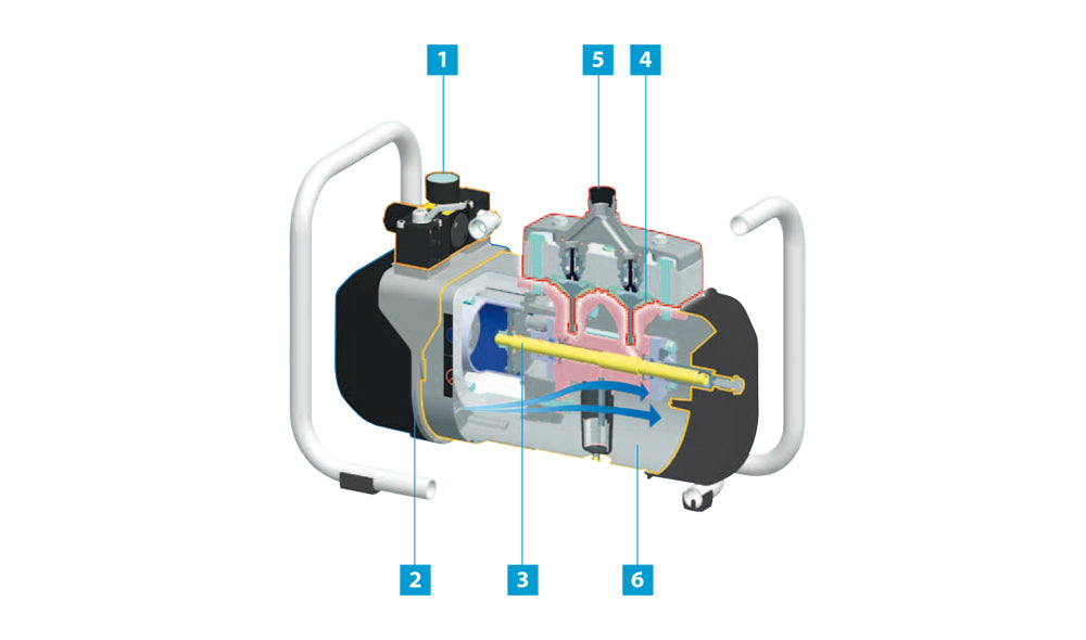 Cobra 40-10 Hochdruck-Doppelmembranpumpe