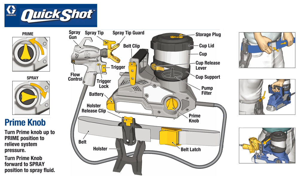 Neue elektrisch betriebene Pistole QuickShot