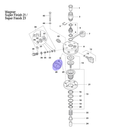 Manometer