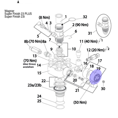 Manometer