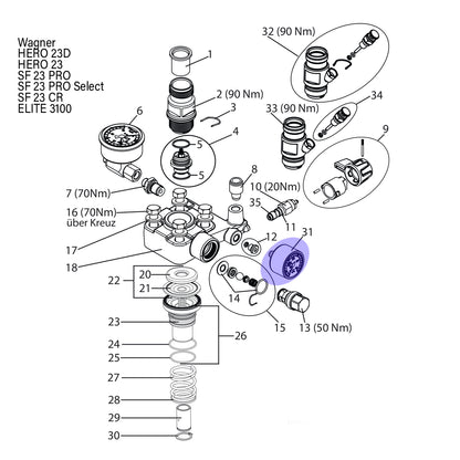 Manometer