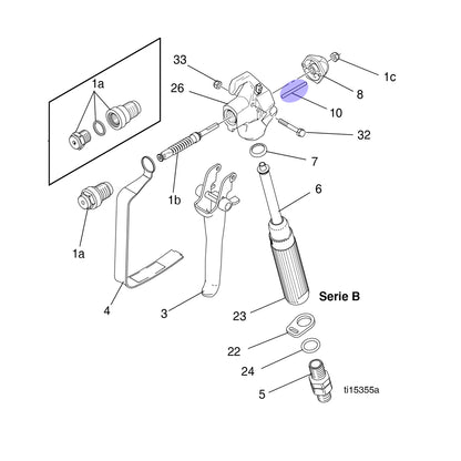 Graco Stellstift