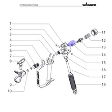 Wagner Rückholstift