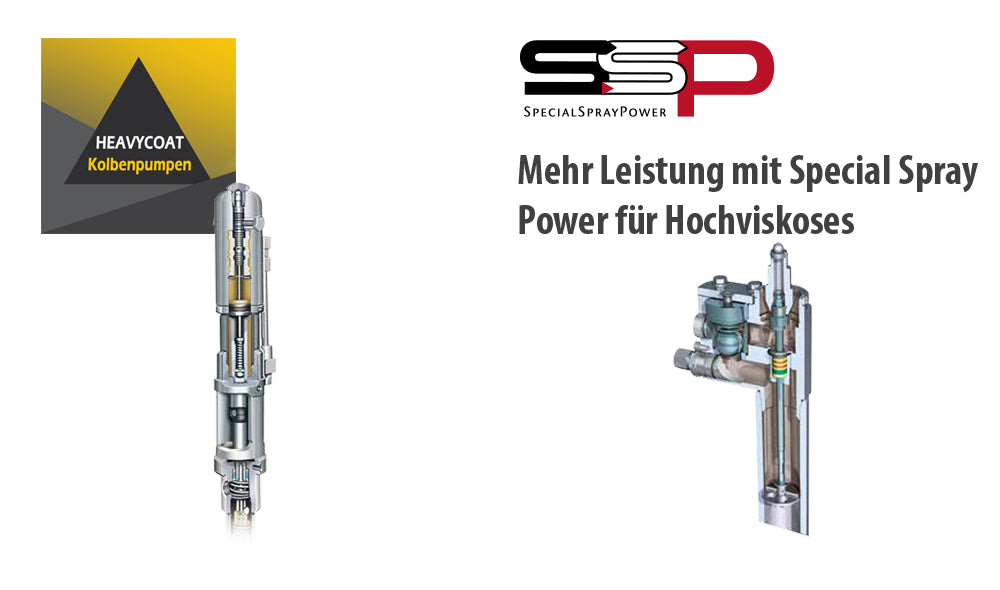 HeavyCoat Kraftpakete mit hydraulischer Technik