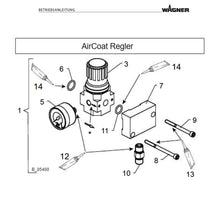 Wagner AirCoat Regler Set