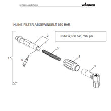 Wagner Inlinefilter