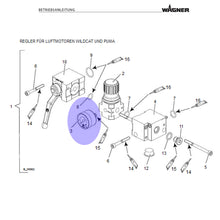 Wagner Manometer Wildcat, Puma, Cobra