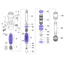 Service-Set